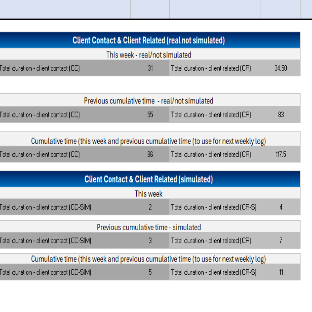 The Ultimate Logbook (5+1)
